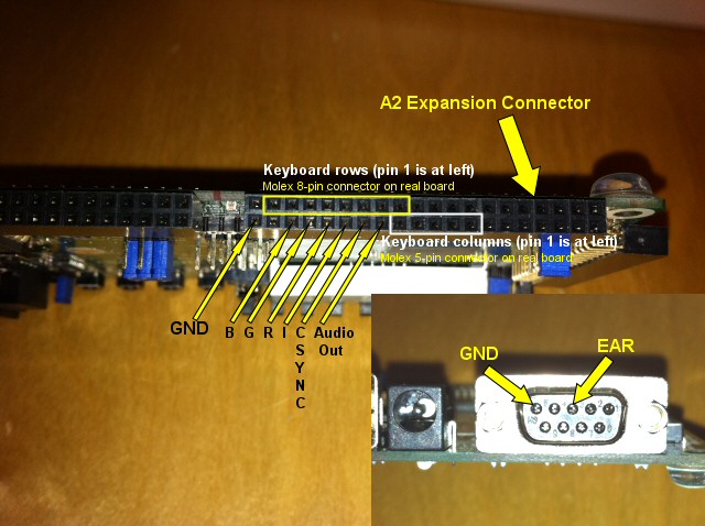 Spartan 3 Starter Board connections