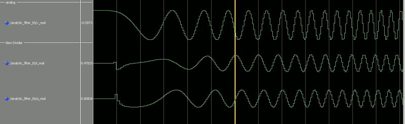 Screenshot of Modelsim-Simulation