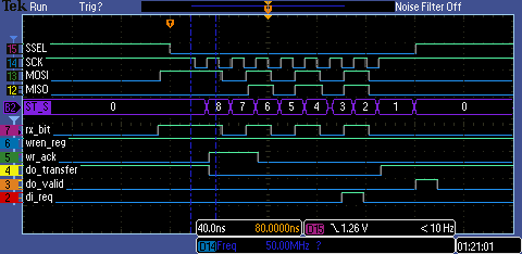 8bits, 50MHz, PO1, PH1