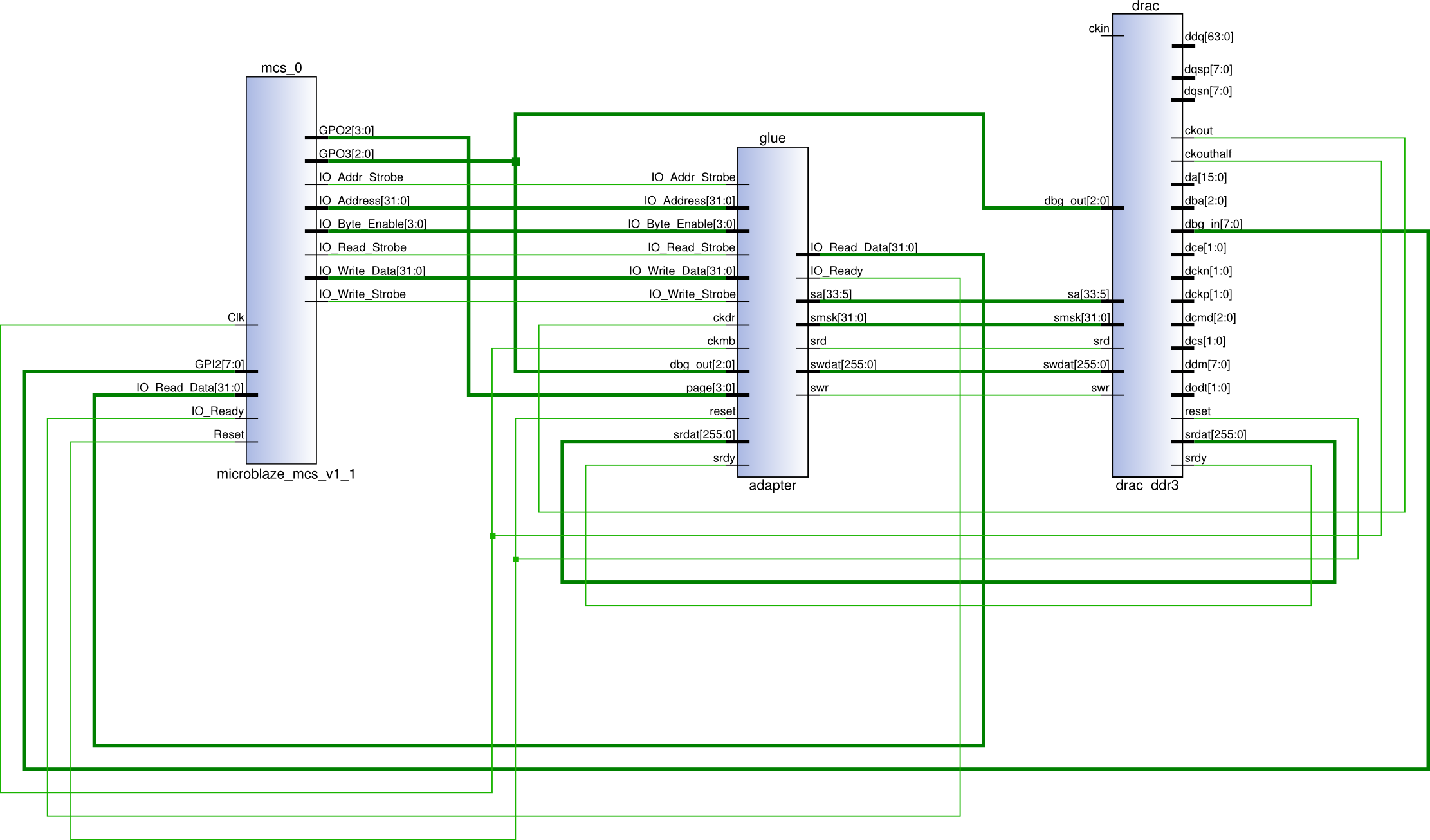 TestBench.png