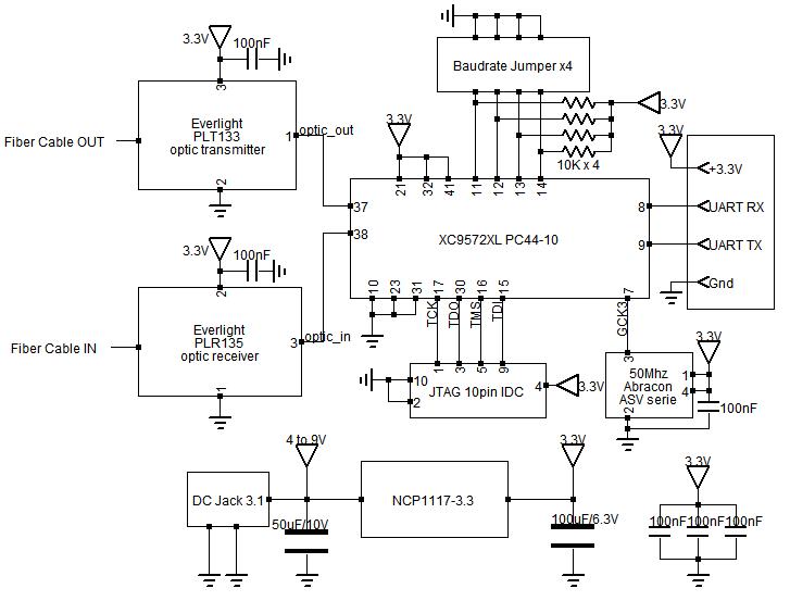 schematic