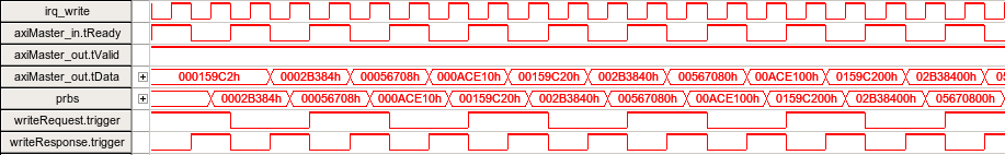 analyser-normal-read.png