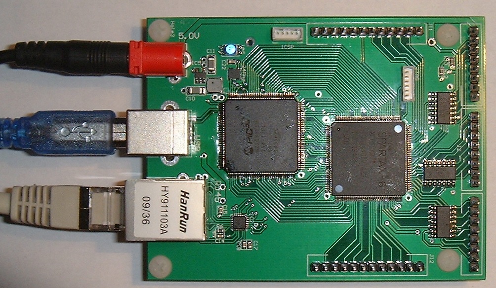 Overview Spartan 6 Pic32 Usb Ethernet Opencores