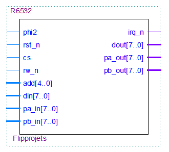 R6532